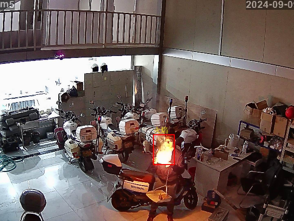 工廠提出這些問題后還能進行監控智能化改造？智能監控的這些算法太實用了！