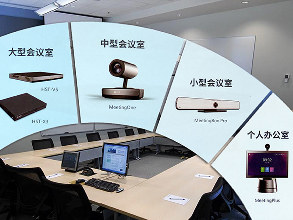 視頻會議系統 視頻會議系統